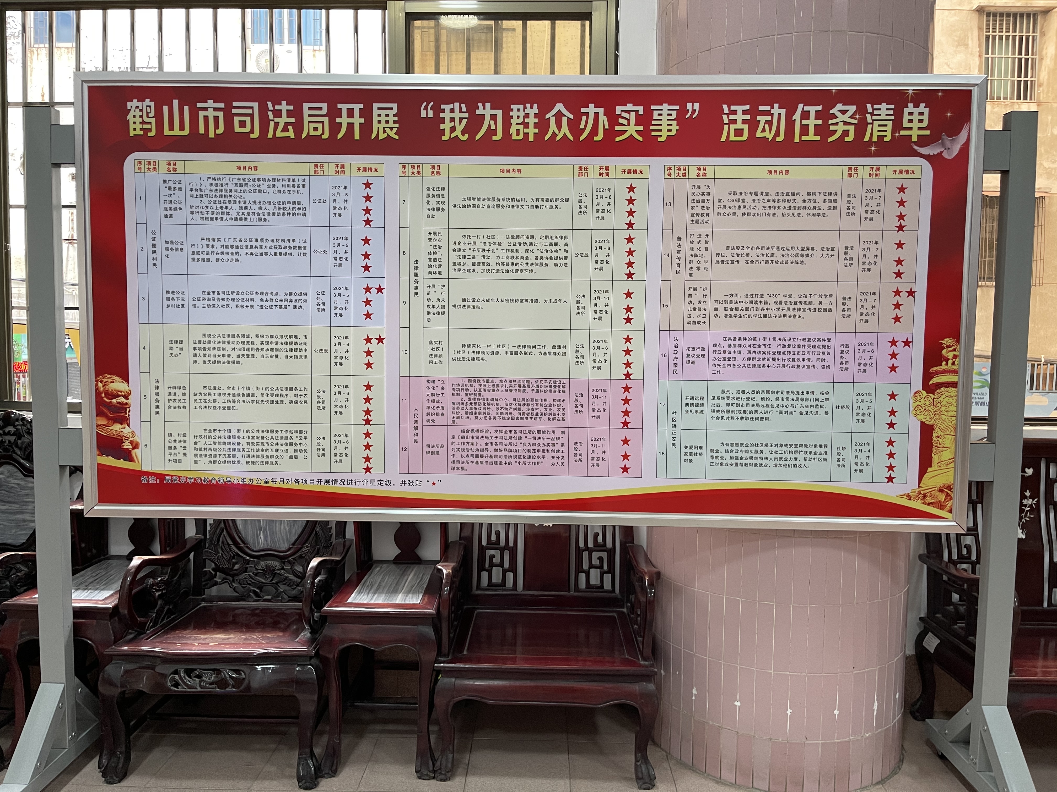 四、悟2掛圖作戰(zhàn).jpg