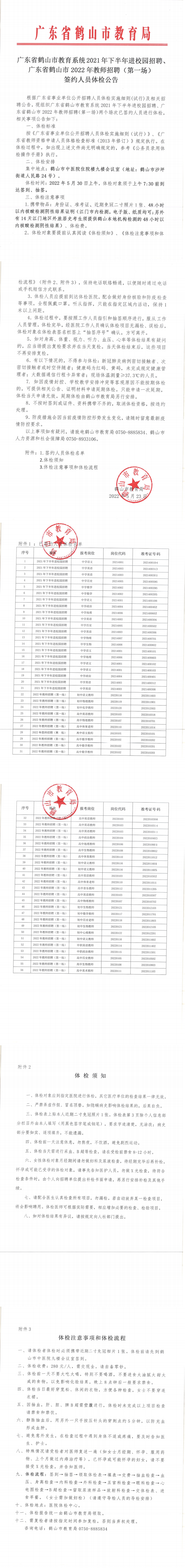 廣東省鶴山市教育系統(tǒng)2021年下半年進校園招聘、廣東省鶴山市2022年教師招聘（第一場）簽約人員體檢公告_00.png