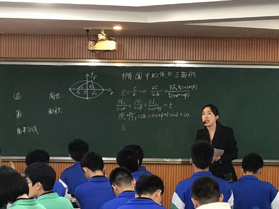基于核心素養(yǎng)，聚焦教學(xué)評一致性，提升普通高中教學(xué)質(zhì)量3.jpg